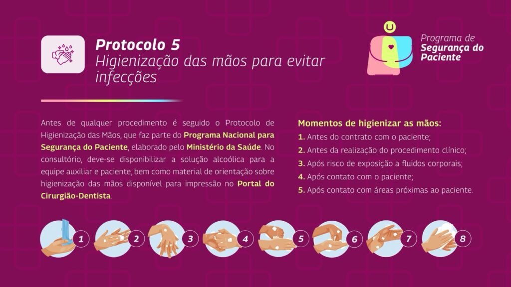protocolos_seguranca-paciente-uniodonto-5